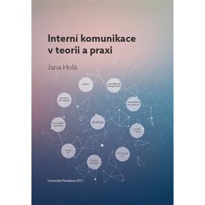 Interní komunikace v teorii a praxi - Jana Holá
