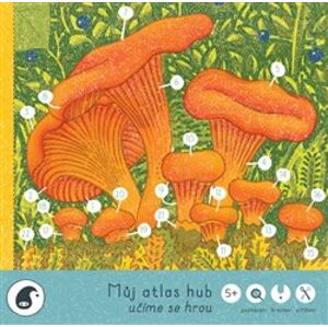 Můj atlas hub. učíme se hrou - Jitka Musilová