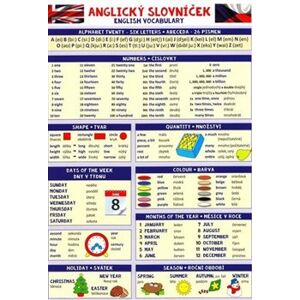 Anglický slovníček - tabulka